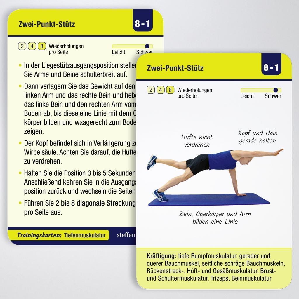 Bild: 9783957990938 | Trainingskarten: Tiefenmuskulatur | Ronald Thomschke | Taschenbuch