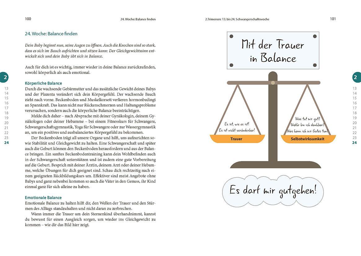 Bild: 9783863215392 | Wenn gute Hoffnung Mut braucht | Manuela Lommen (u. a.) | Taschenbuch