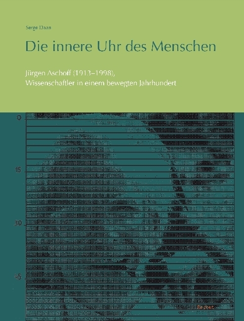 Cover: 9783954903108 | Die innere Uhr des Menschen | Serge Daan | Buch | Deutsch | 2017