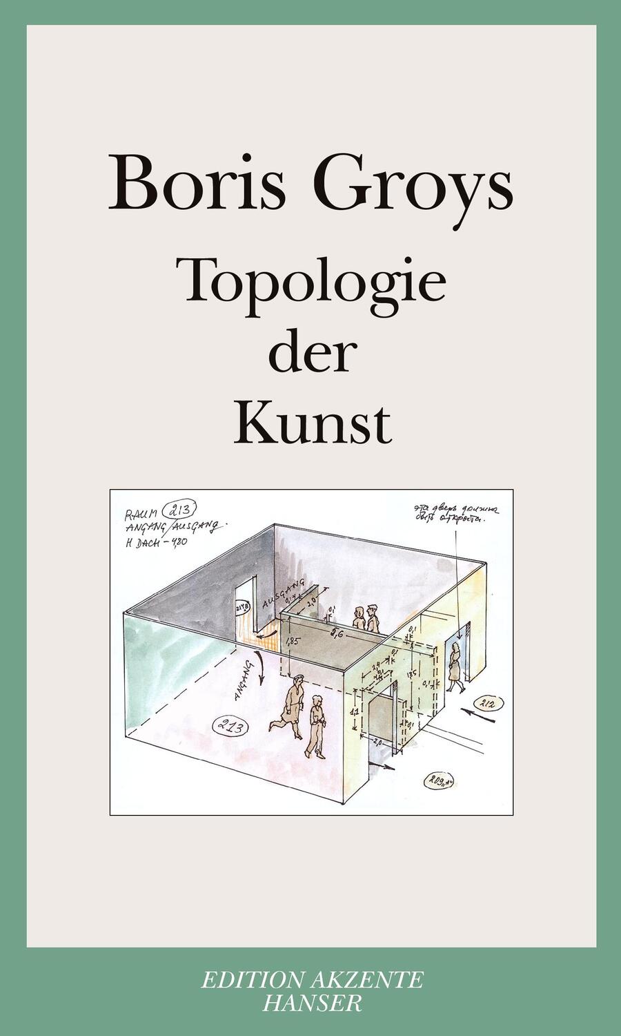 Cover: 9783446234345 | Topologie der Kunst | Boris Groys | Taschenbuch | Hanser