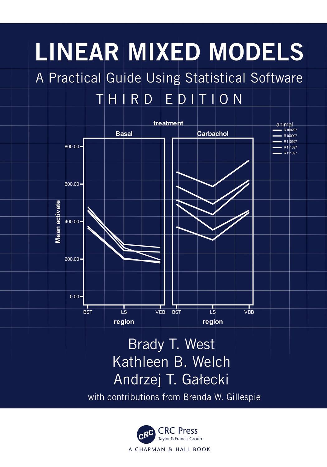 Cover: 9781032019321 | Linear Mixed Models | A Practical Guide Using Statistical Software