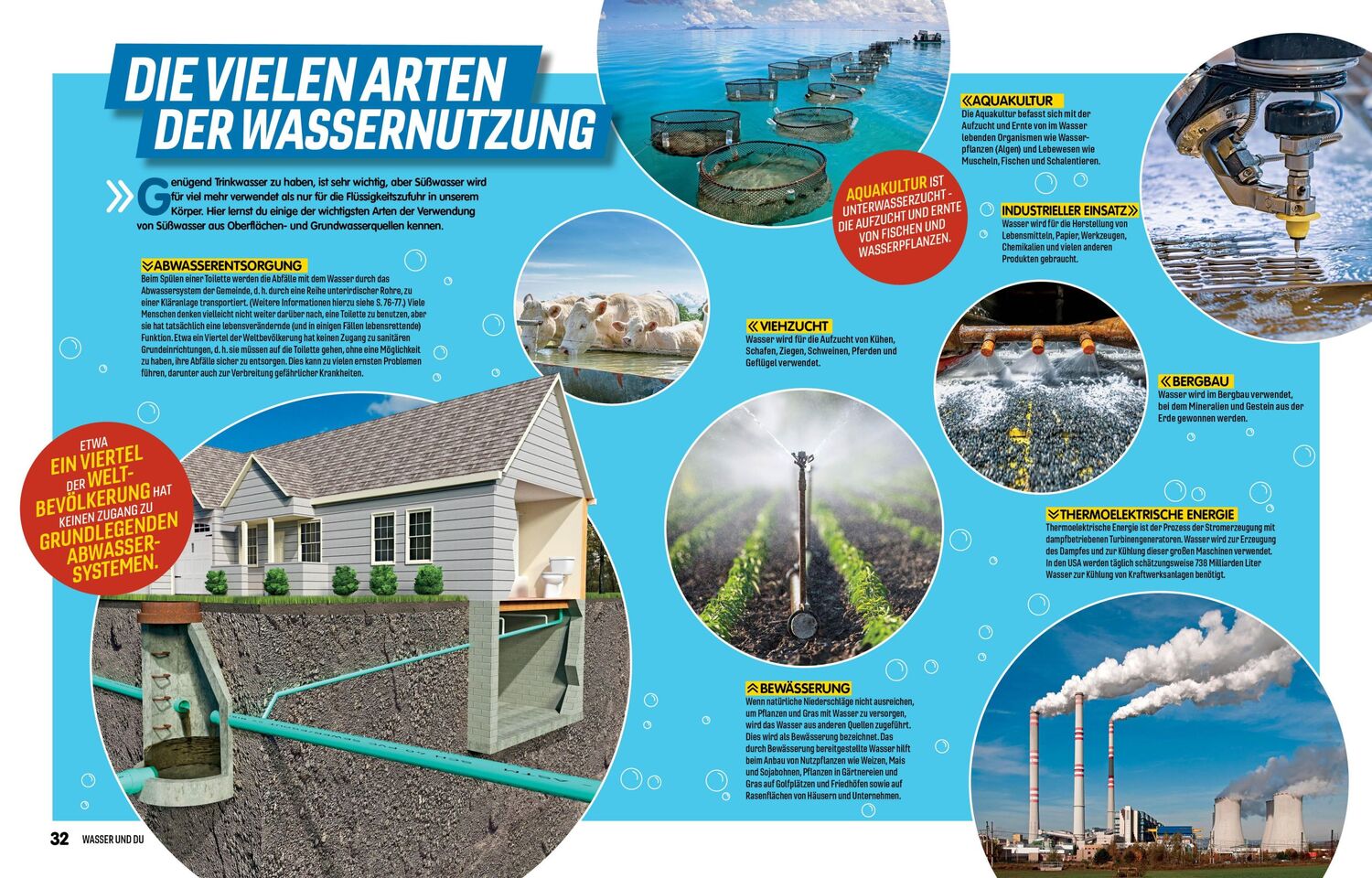 Bild: 9788863126280 | WASSER! Jeder Tropfen zählt! Setz dich für den Schutz des Wassers ein!