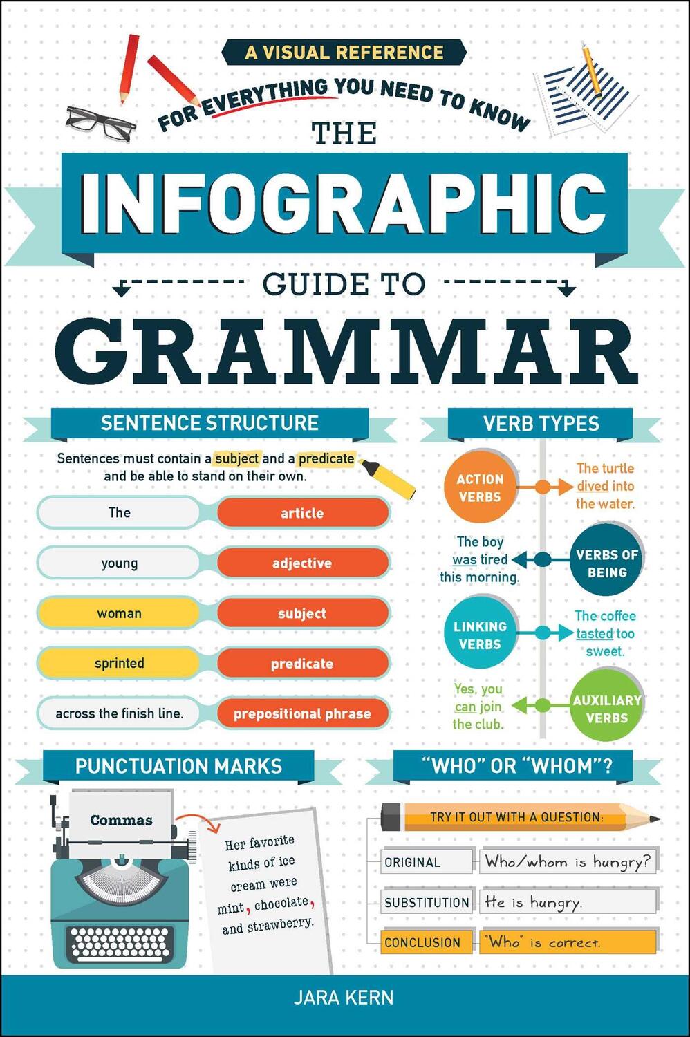 Cover: 9781507212387 | The Infographic Guide to Grammar: A Visual Reference for Everything...