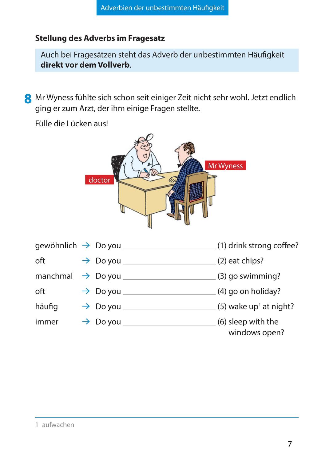 Bild: 9783881003223 | Wichtige Grammatikbereiche. Englisch 6. Klasse | Ludwig Waas | 96 S.