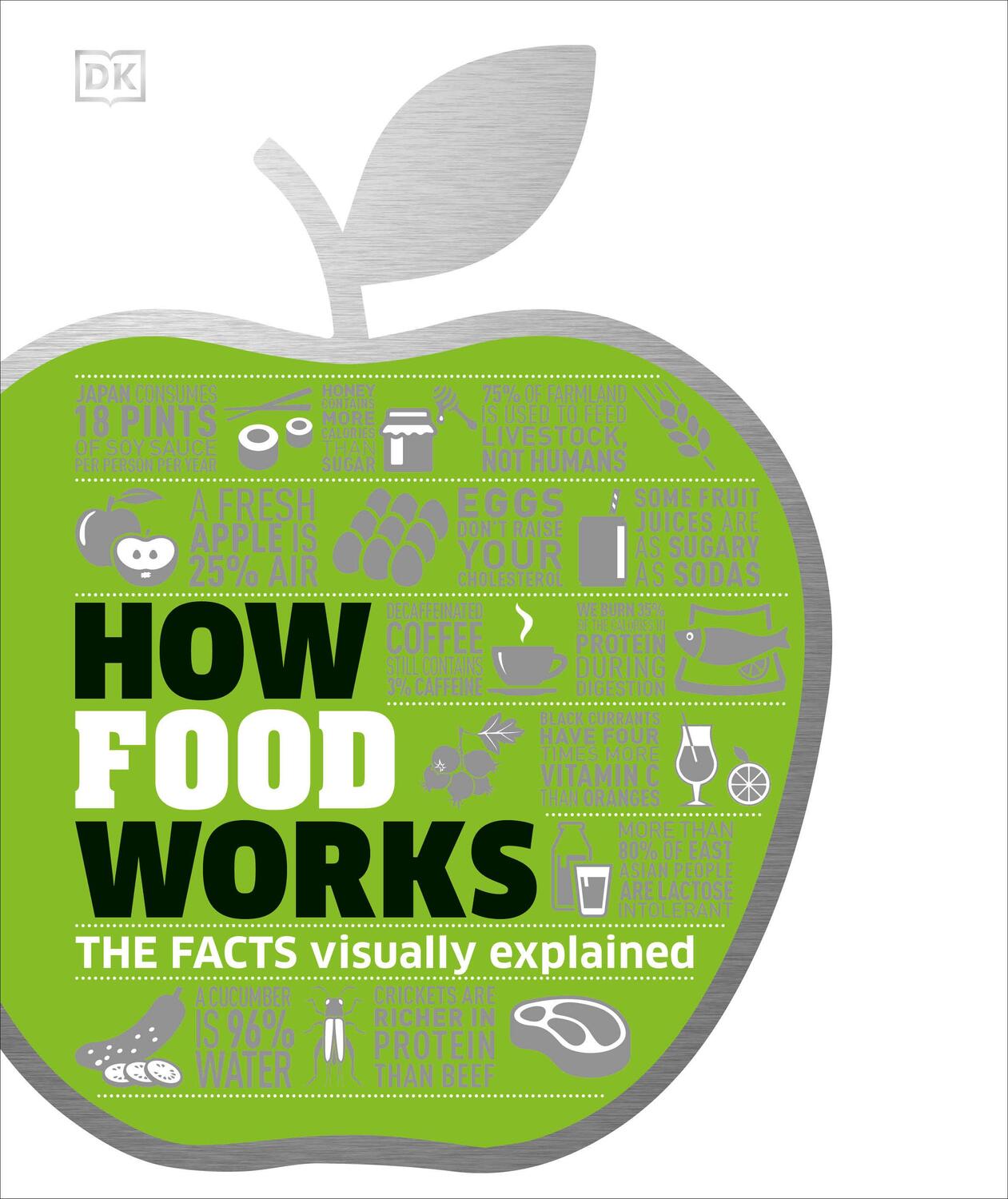 Cover: 9781465461193 | How Food Works: The Facts Visually Explained | Dk | Buch | Englisch