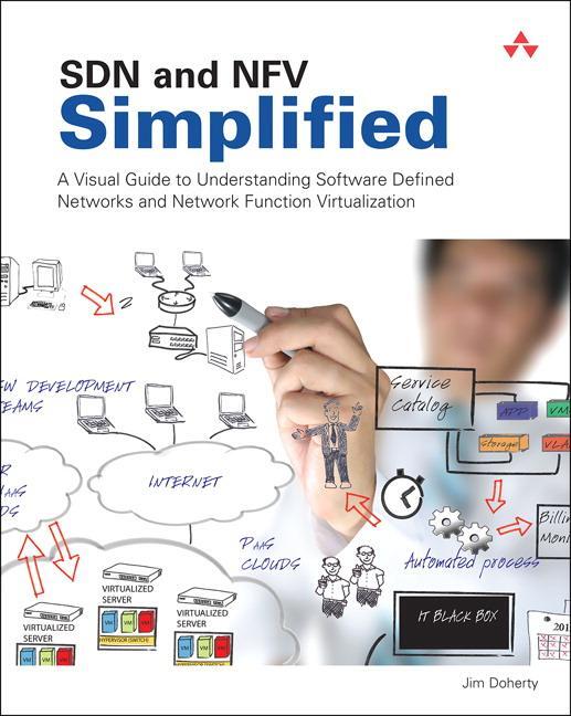 Cover: 9780134306407 | SDN and NFV Simplified | Jim Doherty | Taschenbuch | Englisch | 2016