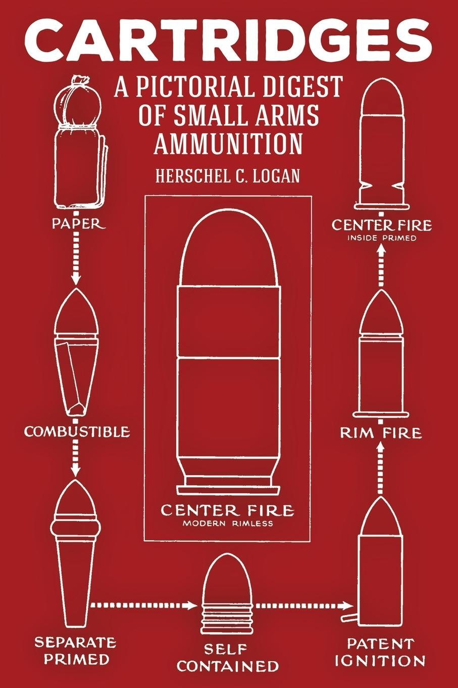 Cover: 9781951682408 | Cartridges | A Pictorial Digest of Small Arms Ammunition | Logan
