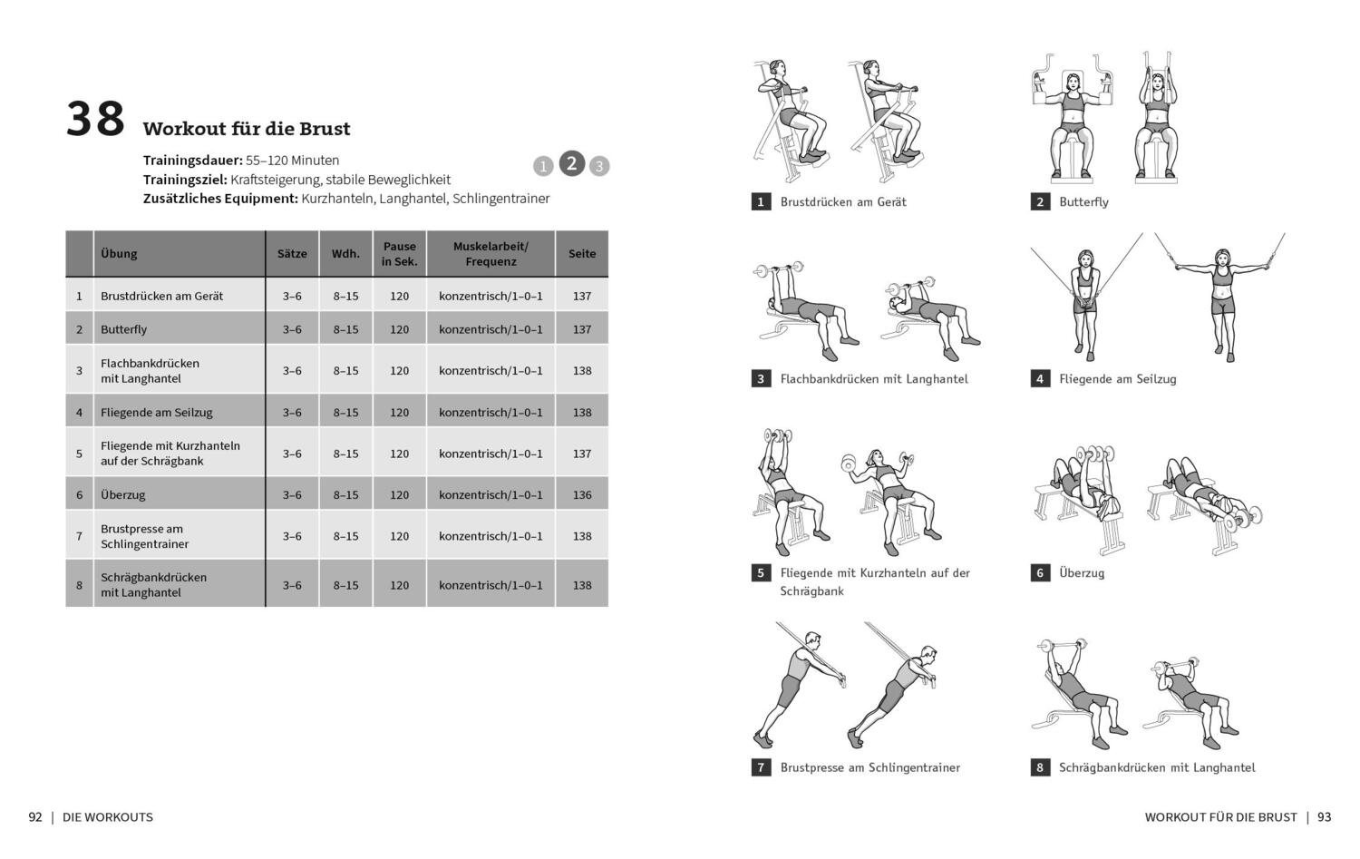 Bild: 9783742324610 | 50 Workouts fürs Fitnessstudio | Kay Bartrow | Taschenbuch | 144 S.