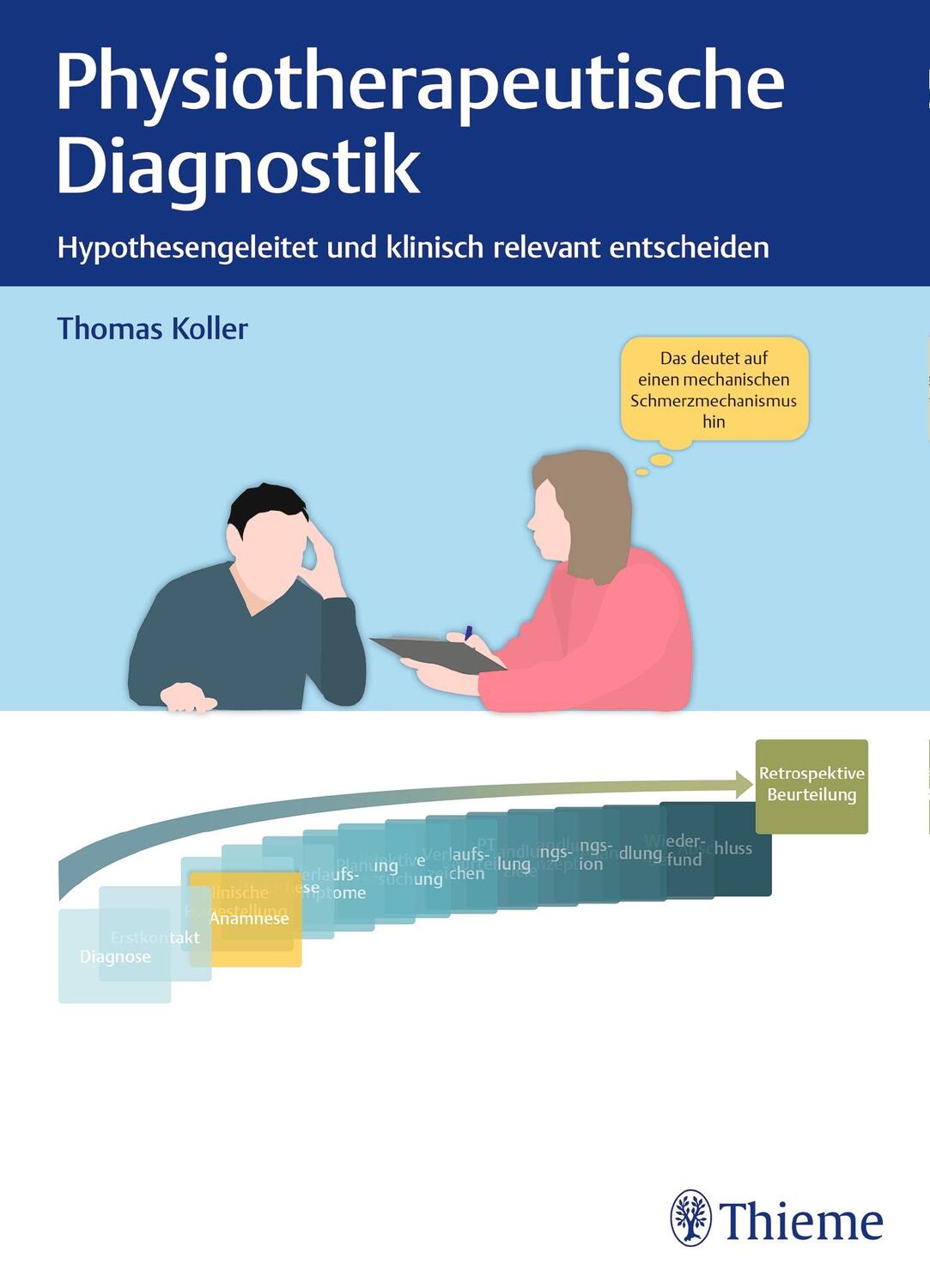 Cover: 9783132410831 | Physiotherapeutische Diagnostik | Thomas Koller | Taschenbuch | 2017