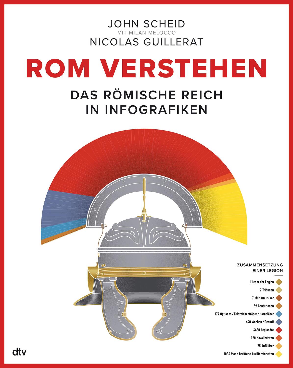 Cover: 9783423290074 | Rom verstehen | Das Römische Reich in Infografiken | John Scheid