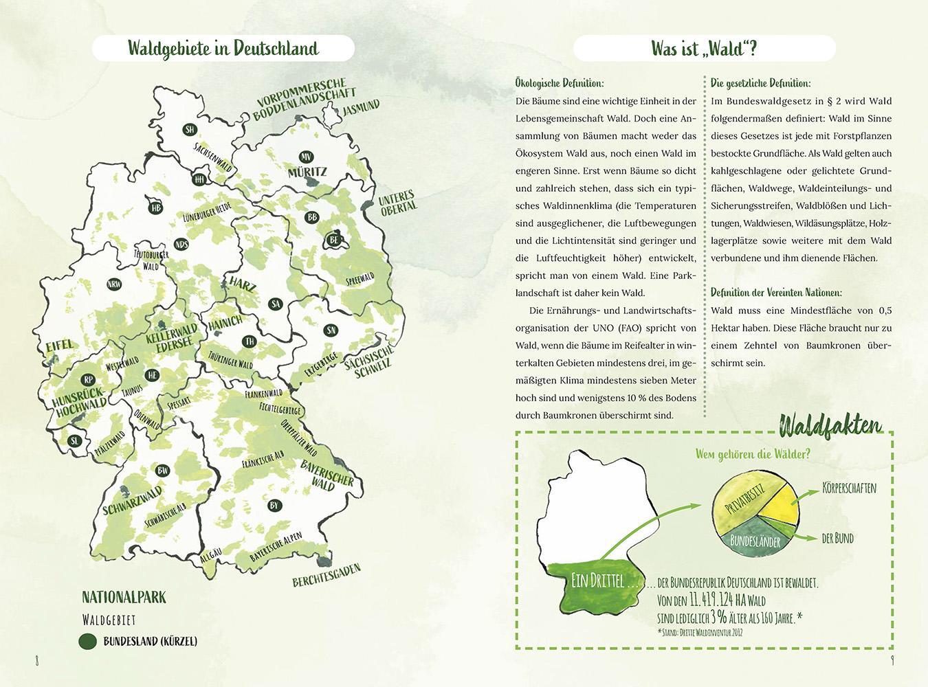 Bild: 9783831734498 | Reise Know-How Wald-Tagebuch | Gunda Urban-Rump (u. a.) | Taschenbuch