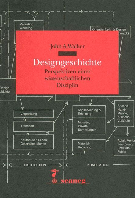 Cover: 9783892352020 | Designgeschichte | Perspektiven einer wissenschaftlichen Disziplin