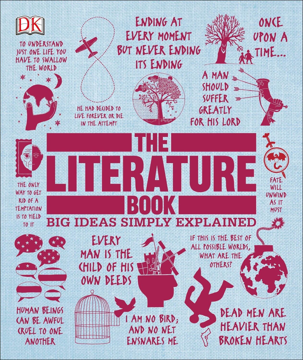 Cover: 9781465491015 | The Literature Book | Big Ideas Simply Explained | Dk | Taschenbuch