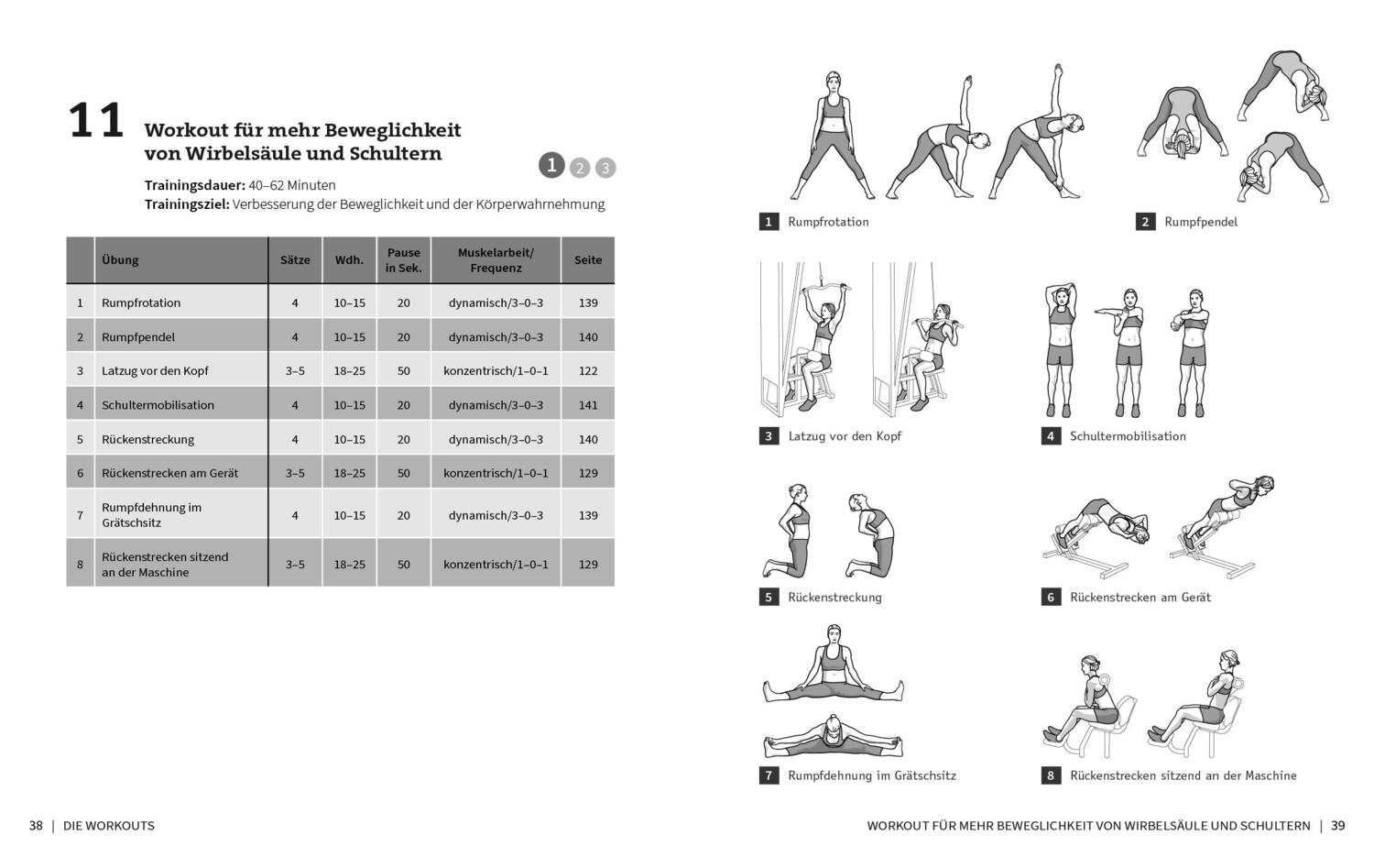 Bild: 9783742324610 | 50 Workouts fürs Fitnessstudio | Kay Bartrow | Taschenbuch | 144 S.