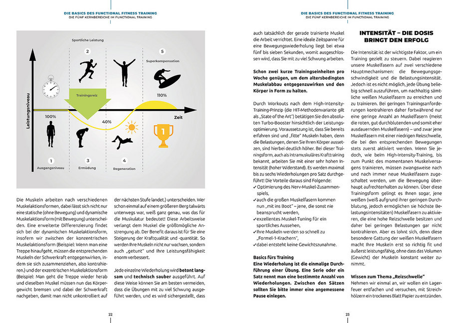 Bild: 9783964160102 | Functional Faszien-Fitness | Martin Stengele | Taschenbuch | 167 S.