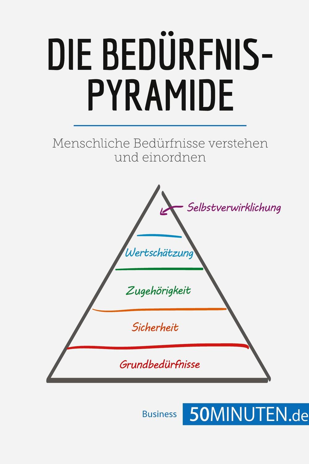 Cover: 9782808009096 | Die Bedürfnispyramide | 50Minuten | Taschenbuch | Paperback | Deutsch