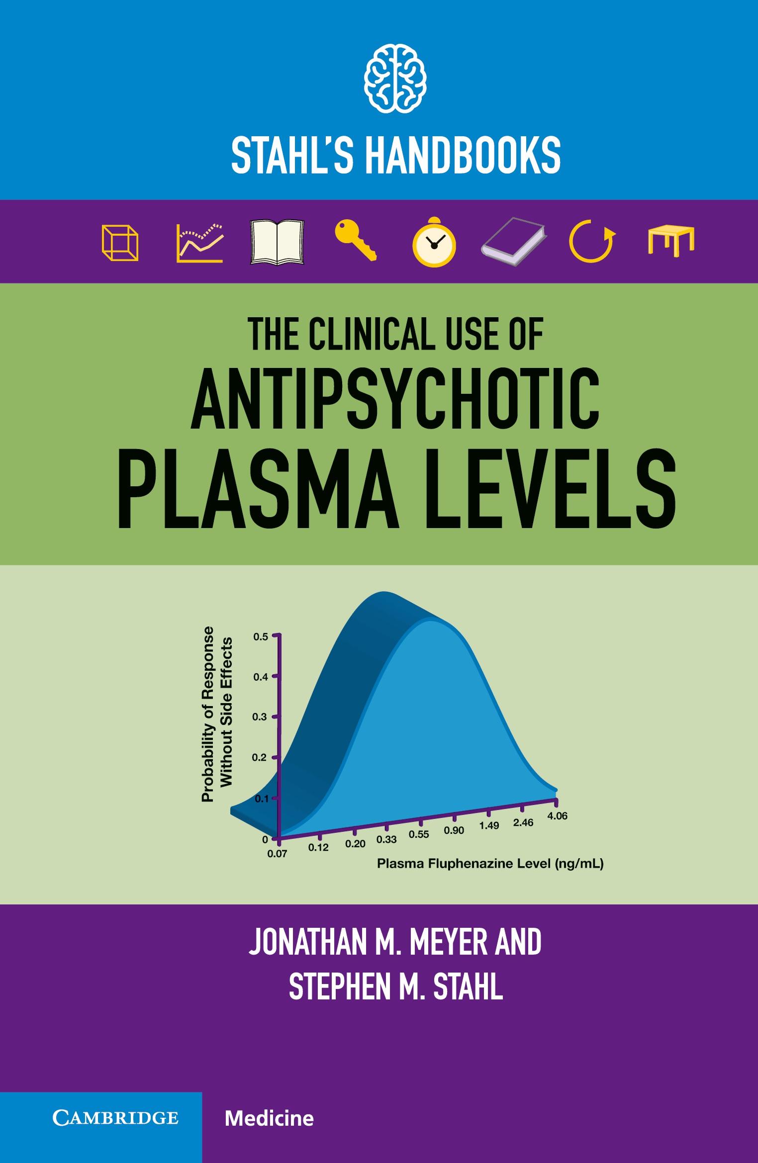 Cover: 9781009009898 | The Clinical Use of Antipsychotic Plasma Levels | Meyer (u. a.) | Buch