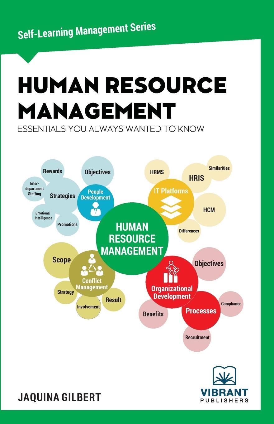 Cover: 9781949395839 | Human Resource Management Essentials You Always Wanted To Know | Buch