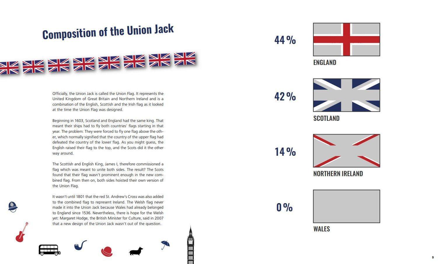 Bild: 9783948923334 | Fun with Flags | Katapult | Buch | 192 S. | Englisch | 2021