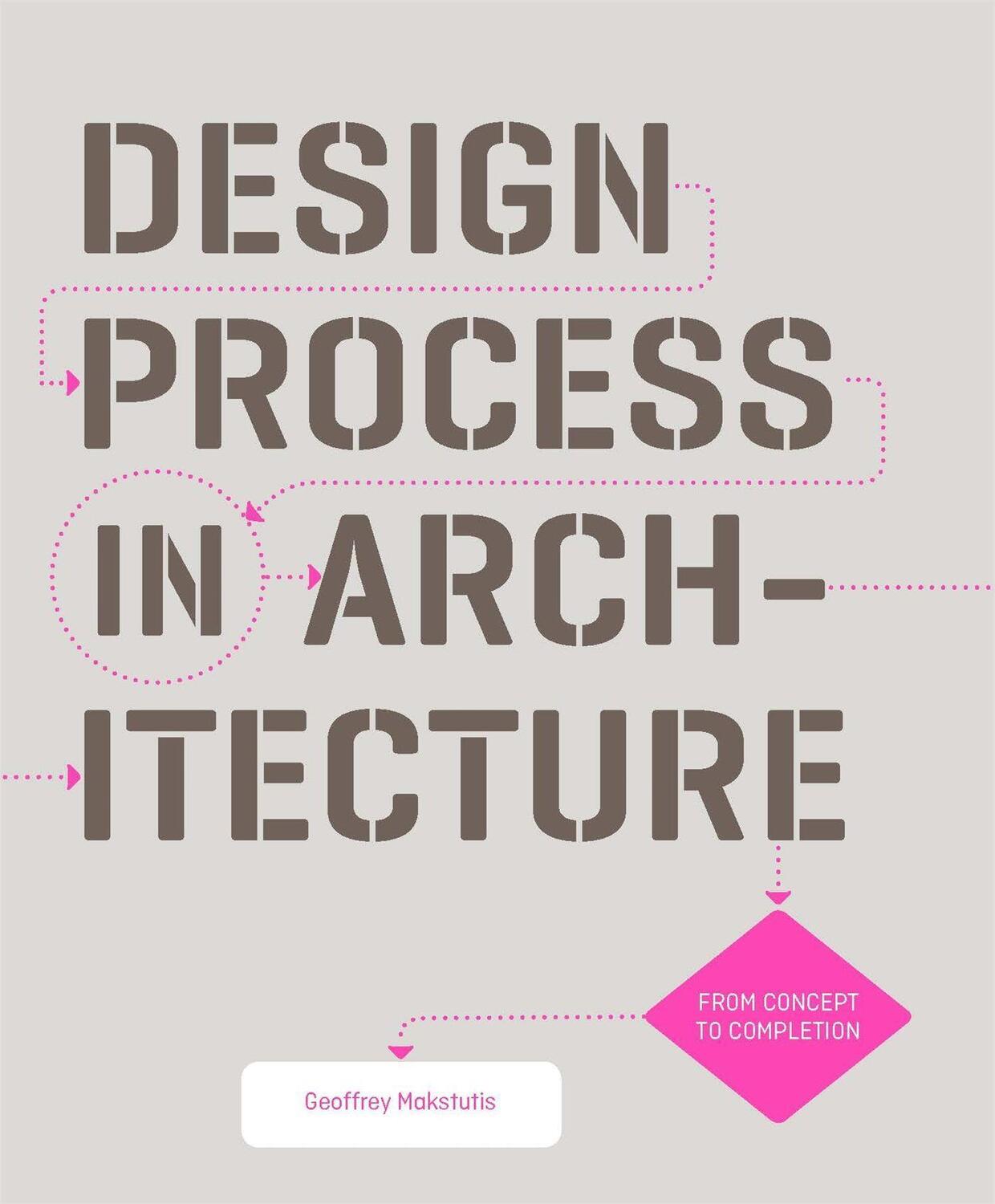 Cover: 9781786271327 | Design Process in Architecture | From Concept to Completion | Buch