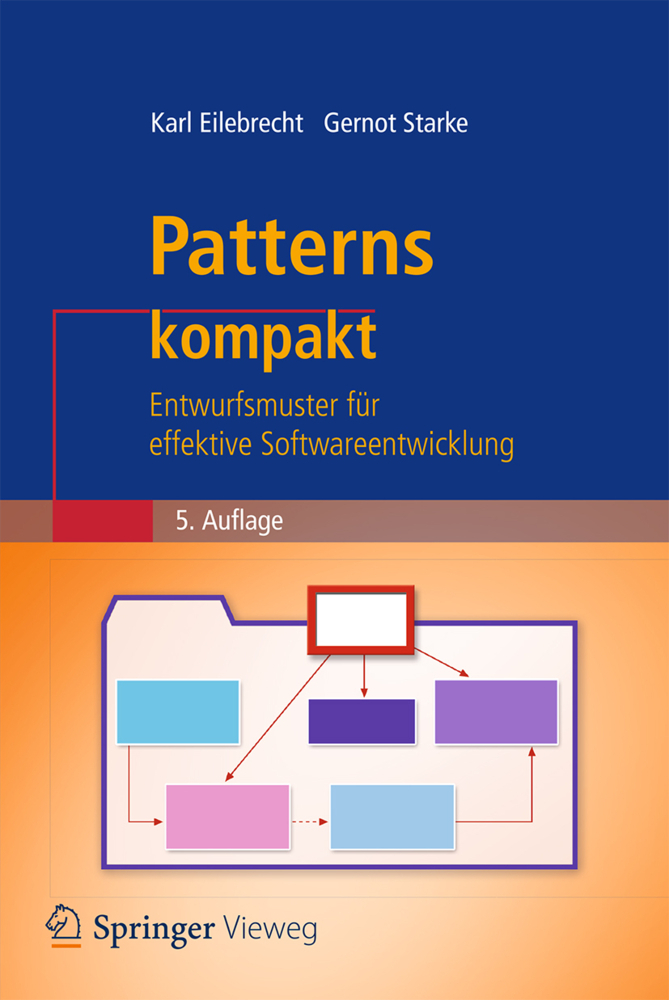 Cover: 9783662579367 | Patterns kompakt | Entwurfsmuster für effektive Softwareentwicklung