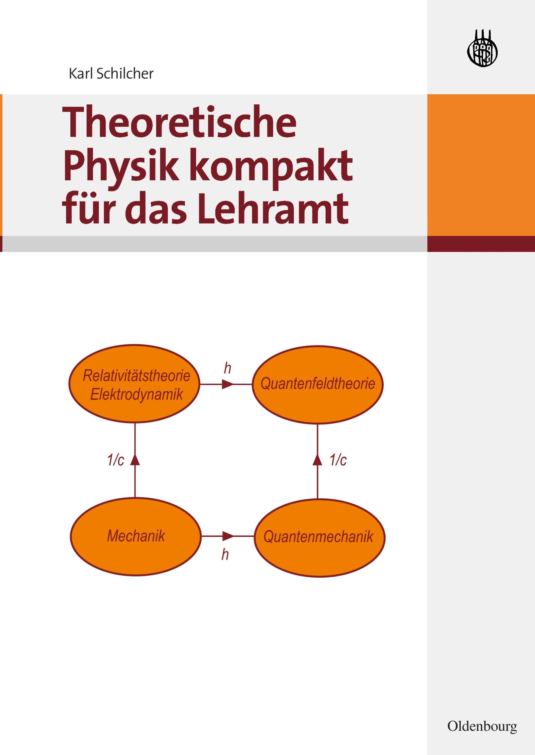 Cover: 9783486588866 | Theoretische Physik kompakt für das Lehramt | Karl Schilcher | Buch