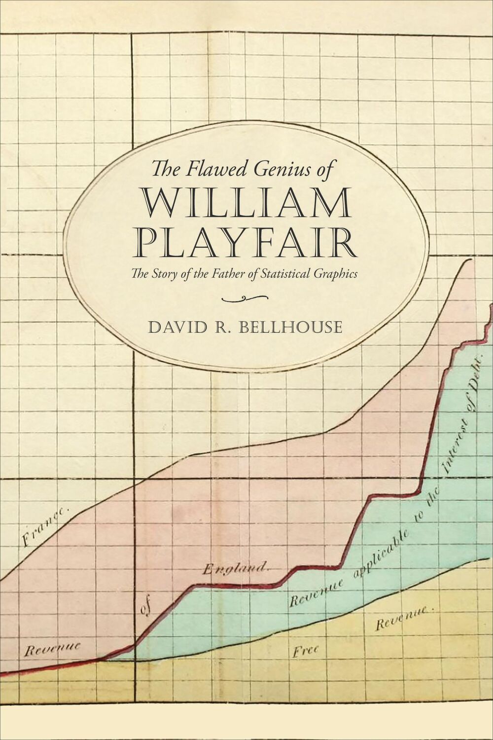 Cover: 9781487545031 | The Flawed Genius of William Playfair | David R Bellhouse | Buch