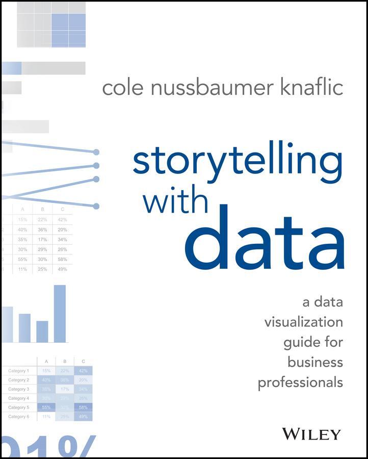 Cover: 9781119002253 | Storytelling with Data | Cole Nussbaumer Knaflic | Taschenbuch | 2015