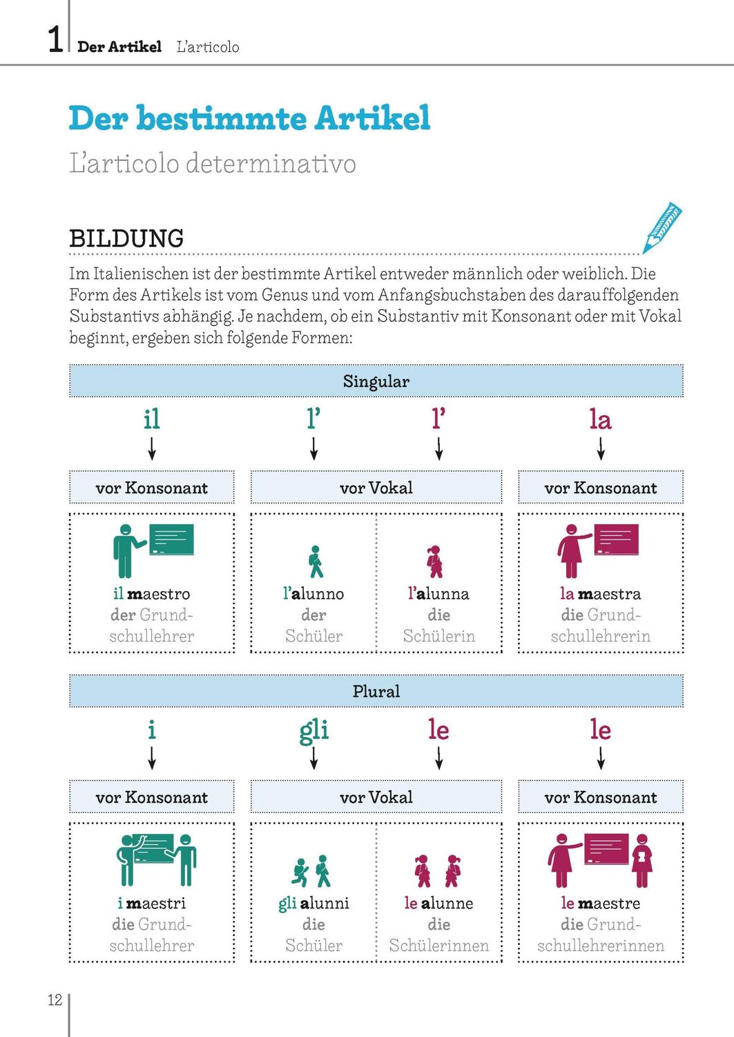 Bild: 9783125634855 | Langenscheidt Bild für Bild Grammatik - Italienisch | Valerio Vial