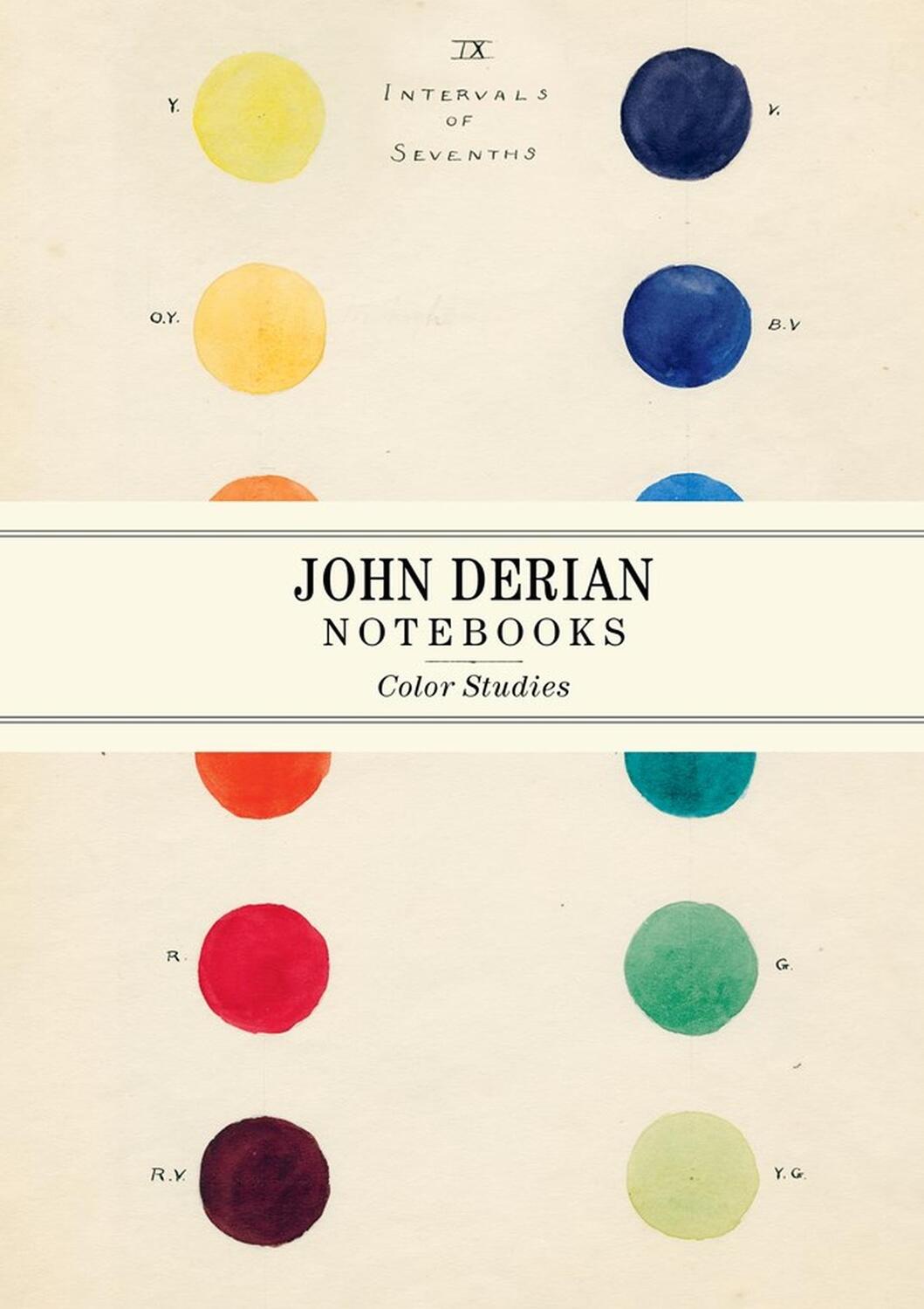 Cover: 9781648290411 | John Derian Paper Goods: Color Studies Notebooks | John Derian | Buch