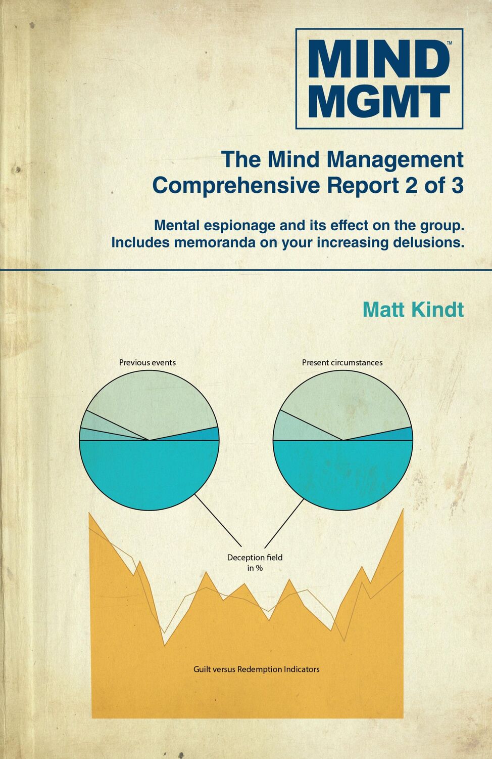 Cover: 9781506704616 | Mind MGMT Omnibus Part 2 | Matt Kindt | Taschenbuch | Englisch | 2019