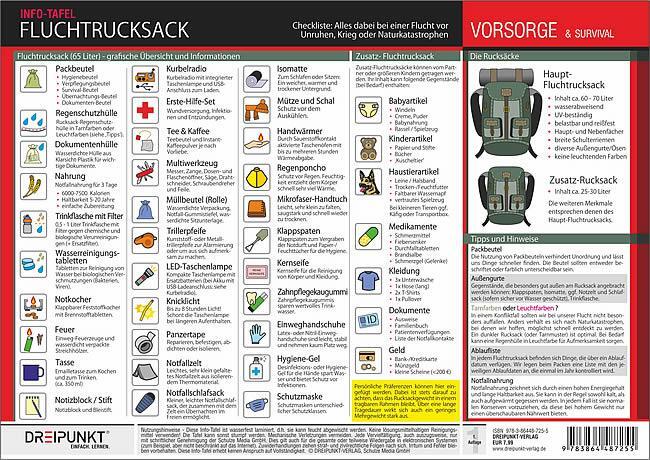 Cover: 9783864487255 | Fluchtrucksack | Schulze Media GmbH | Stück | Deutsch | 2022
