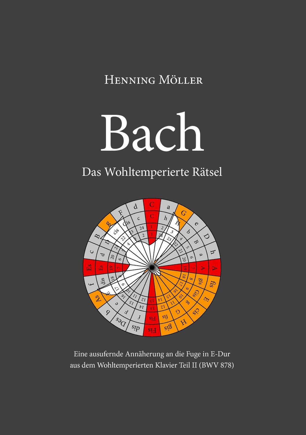 Cover: 9783741232237 | Bach. Das Wohltemperierte Rätsel | Henning Möller | Taschenbuch | 2016