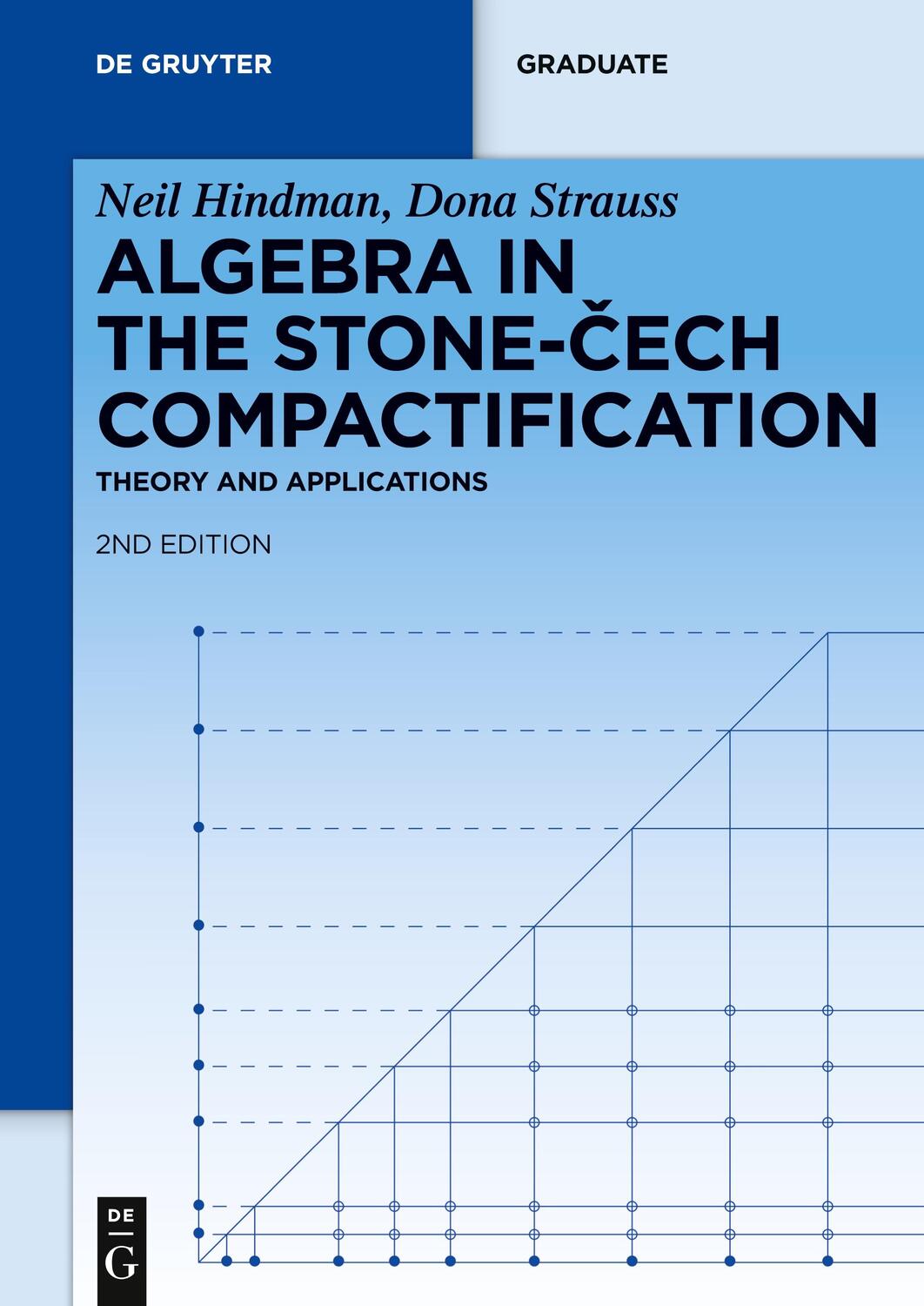 Cover: 9783110256239 | Algebra in the Stone-Cech Compactification | Theory and Applications