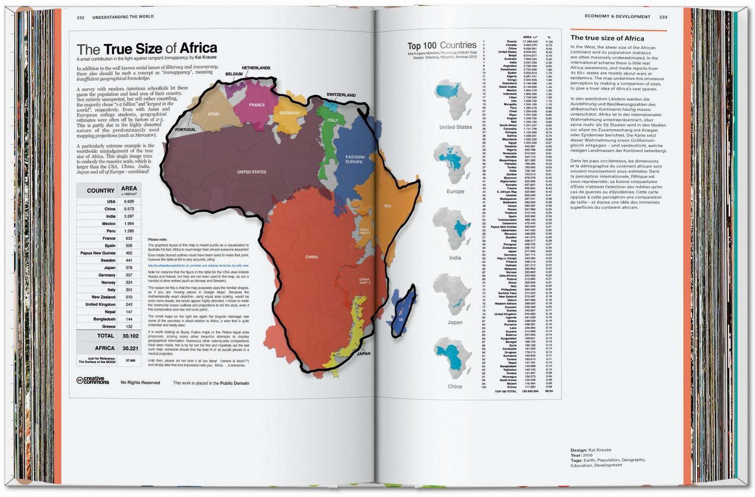 Bild: 9783836594967 | Understanding the World. The Atlas of Infographics | Sandra Rendgen