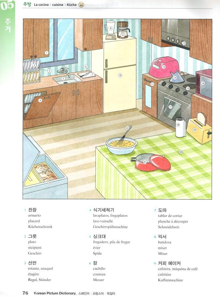 Bild: 9788927731016 | Korean Picture Dictionary - Bildwörterbuch Koreanisch | Hyoun-hwa Kang