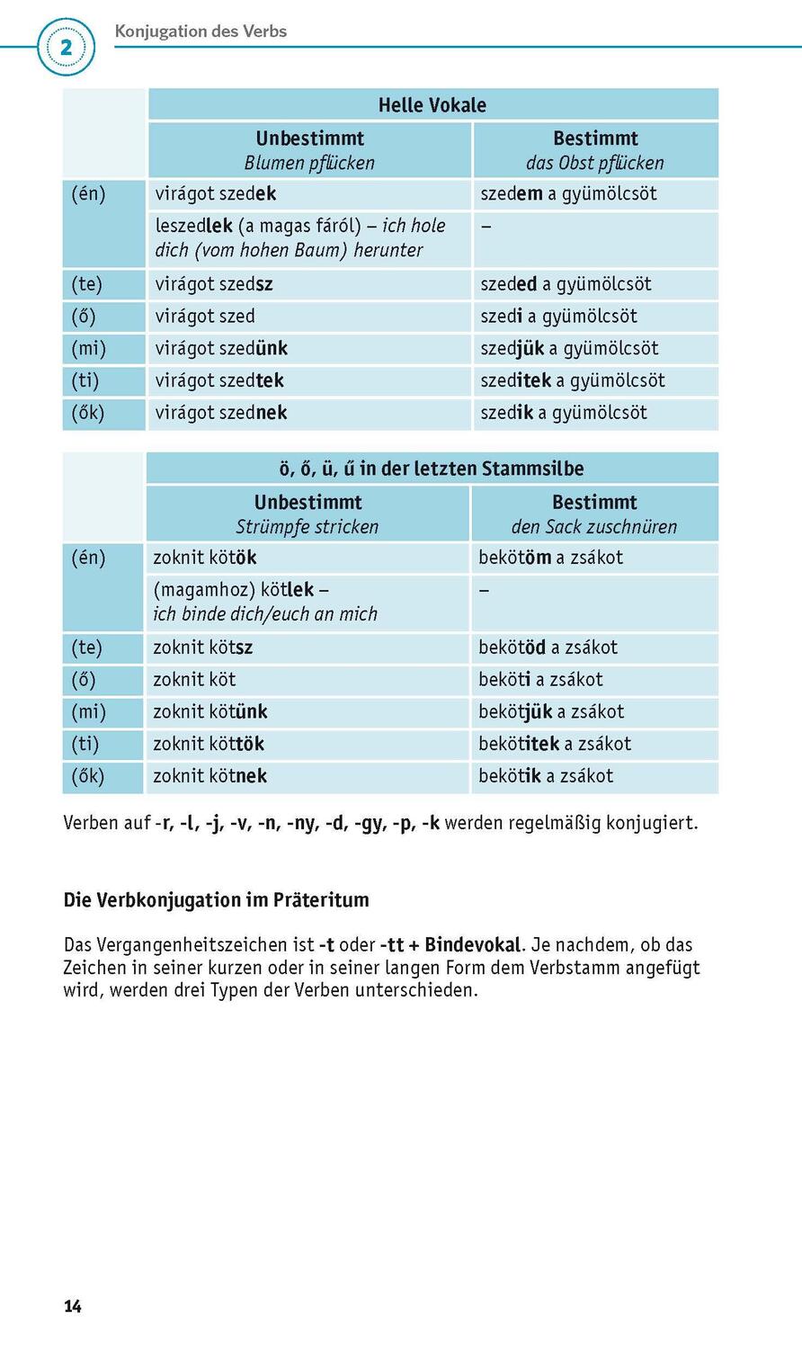 Bild: 9783125624573 | PONS Grammatik kurz &amp; bündig Ungarisch | Rita Hegedüs | Taschenbuch