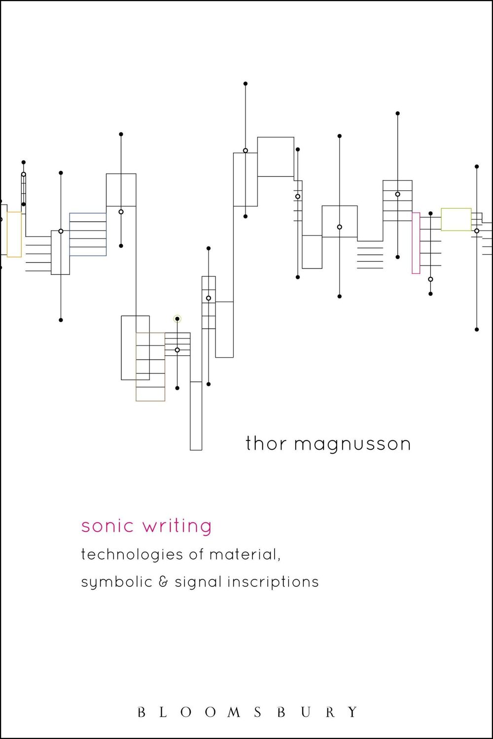 Cover: 9781501313868 | Sonic Writing | Thor Magnusson | Taschenbuch | Kartoniert / Broschiert