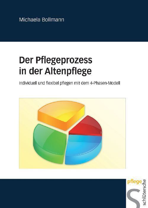 Cover: 9783899932133 | Der Pflegeprozess in der Altenpflege | Michaela Bollmann | Buch | 2008