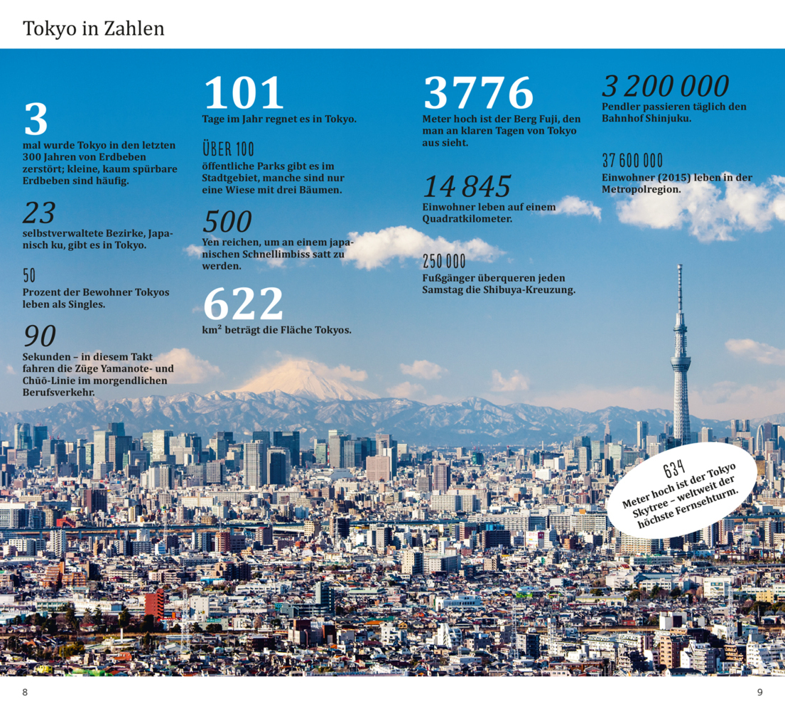 Bild: 9783616010403 | DuMont direkt Reiseführer Tokyo | Mit großem Cityplan | Rufus Arndt