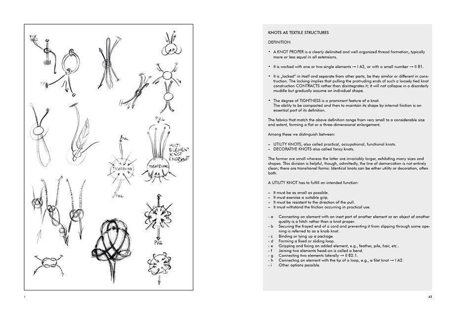 Bild: 9783258602899 | An Annotated Classification of Textile Techniques | Noémi Speiser