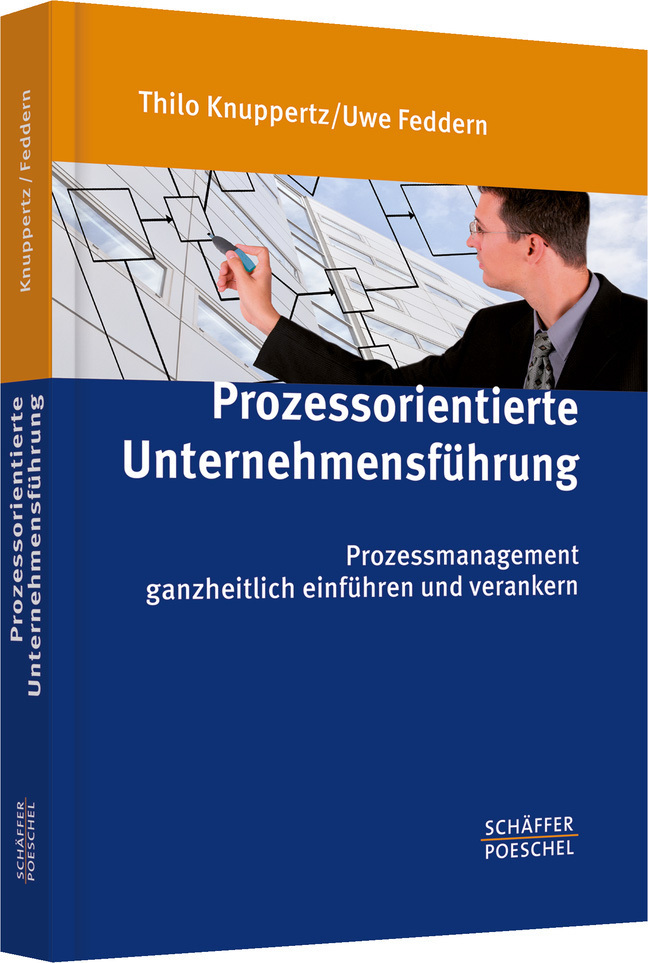 Cover: 9783791029856 | Prozessorientierte Unternehmensführung | Thilo Knuppertz (u. a.)