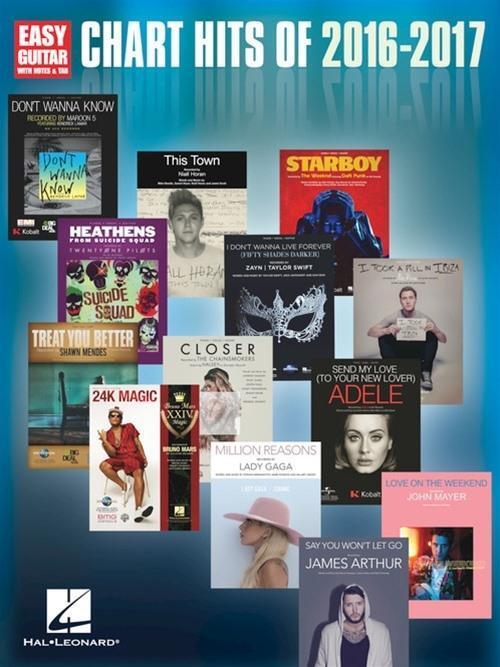 Cover: 9781495090639 | CHART HITS OF 2016-2017 | Hal Leonard Publishing Corporation | Buch