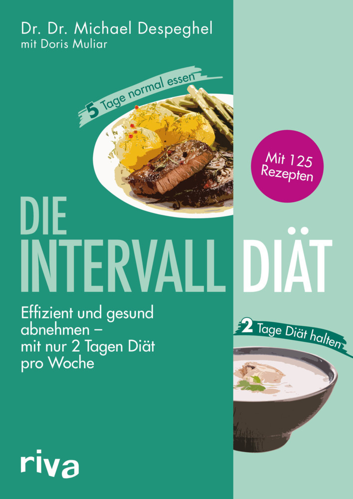Cover: 9783742308030 | Die Intervalldiät | Michael Despeghel (u. a.) | Taschenbuch | 2018