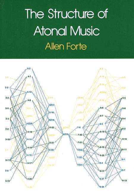 Cover: 9780300021202 | The Structure of Atonal Music | Allen Forte | Taschenbuch | Englisch
