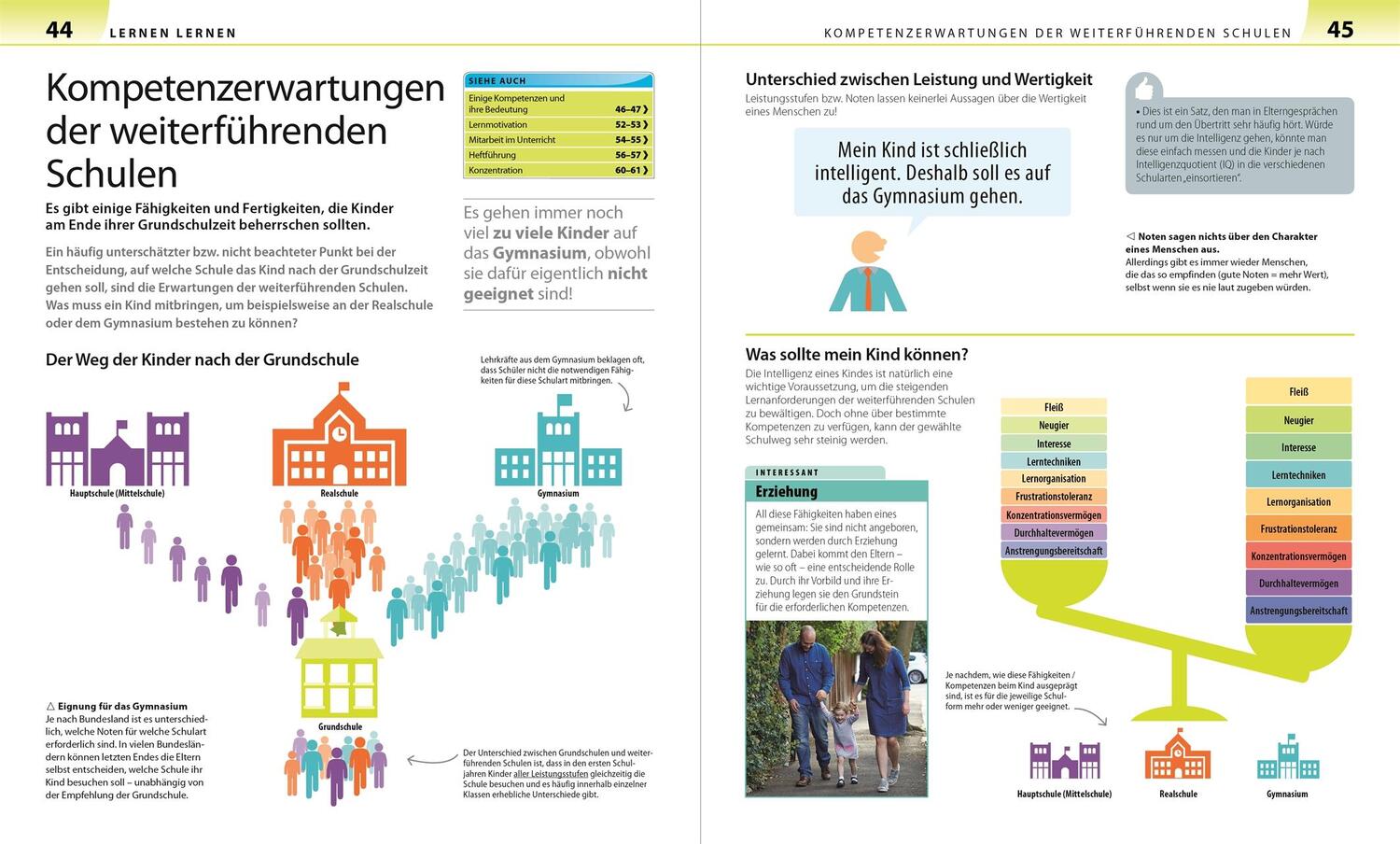 Bild: 9783831039180 | Grundschule für Eltern: Lernen lernen, Deutsch &amp; Mathe, Fit für den...