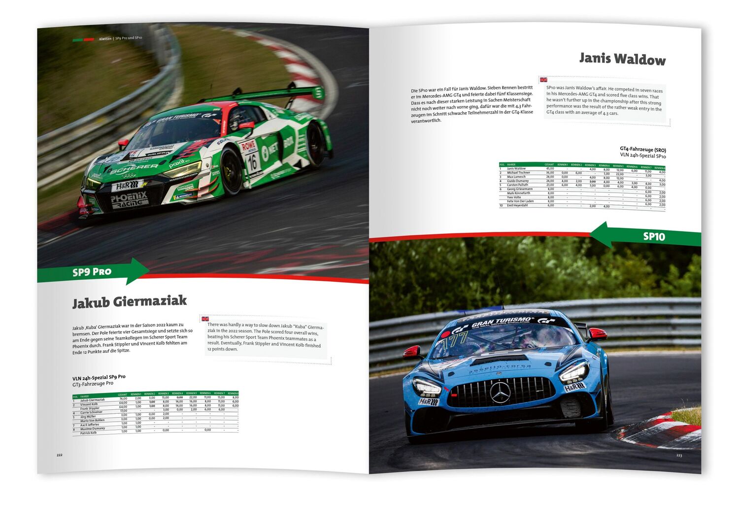 Bild: 9783948501204 | Nürburgring Langstrecken-Serie 2022 - NLS | Patrik Koziolek | Buch