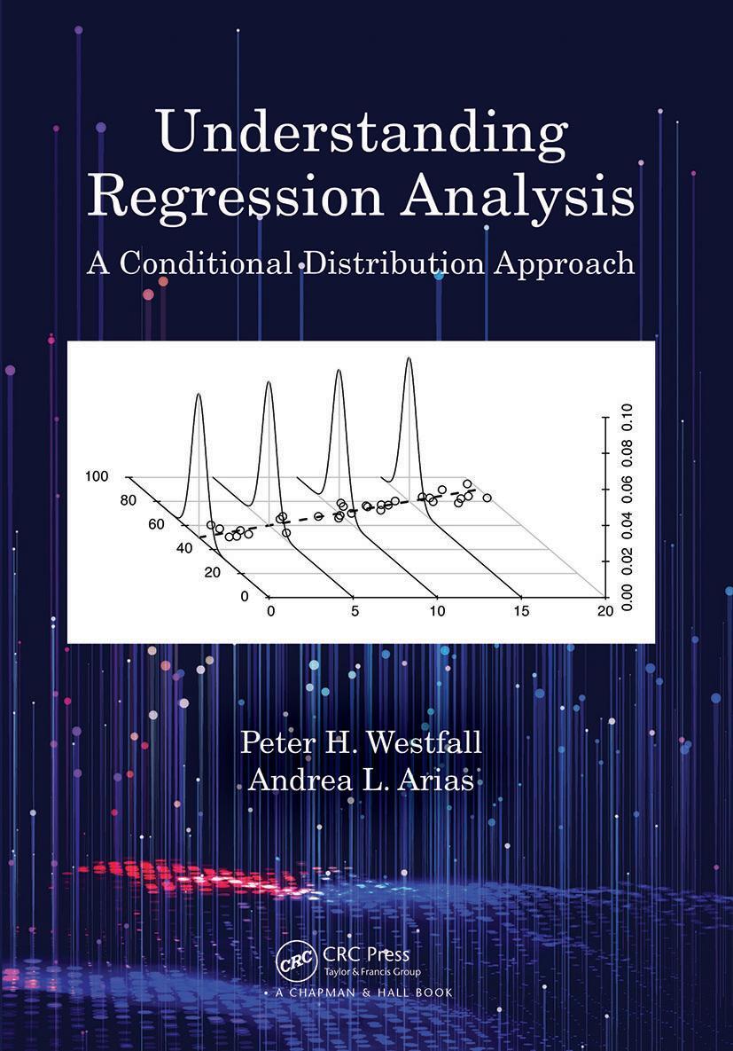 Cover: 9780367493516 | Understanding Regression Analysis | Peter H. Westfall (u. a.) | Buch