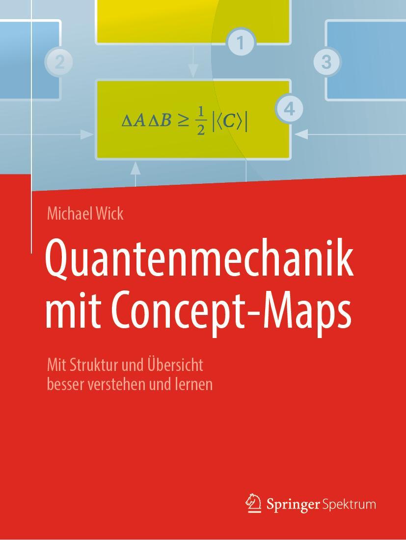 Cover: 9783662594230 | Quantenmechanik mit Concept-Maps | Michael Wick | Taschenbuch | xi