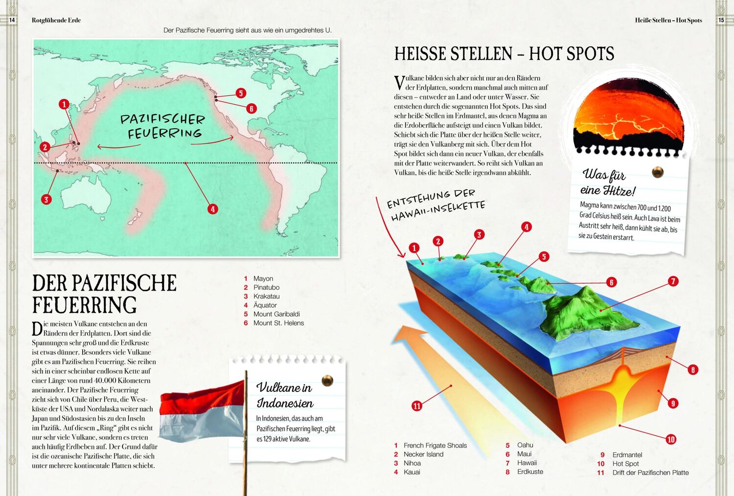 Bild: 9783968080048 | Verborgene Welt der Vulkane | Ein gefährliches Abenteuer im Feuer